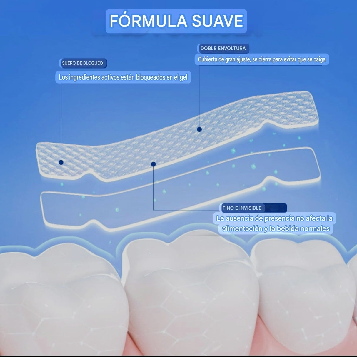 TIRAS DENTALES BLANQUEADORAS 9D WHITE